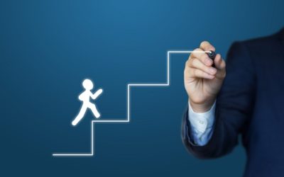 How To Create Opportunities Using Think And Grow Rich