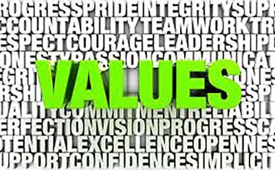 Assessing Workplace Values