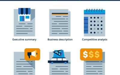 Creating A Business Plan