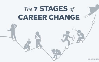 Switching Jobs: How to Adapt Your Resume To Your New Career Choice