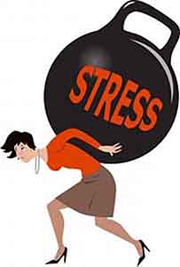 Managing Stress And Anxiety