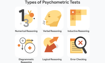 The Psychometric Profile — A Useful Recruitment Tool?