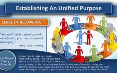 Change In A Sense Of Belonging And Purpose